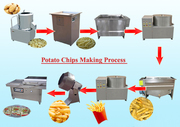Оборудование для производства картофельных чипсов